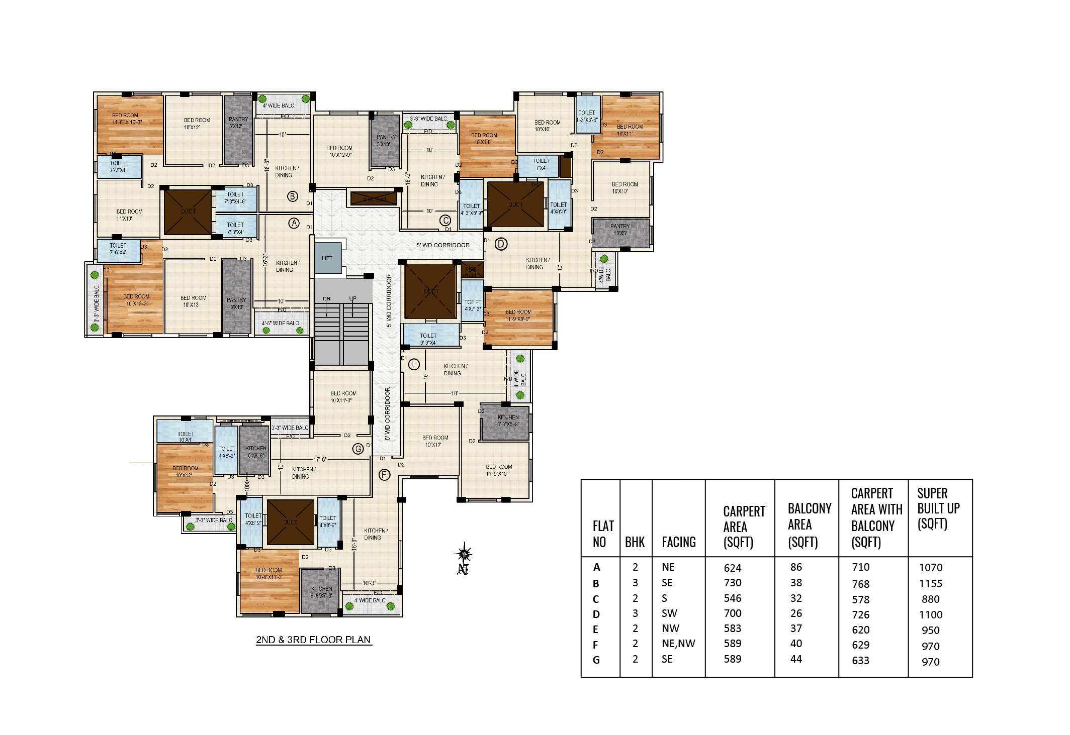 Rajwada Oakside -2, 3 BHK Apartments on EM Bypass, Fartabad, Garia ...